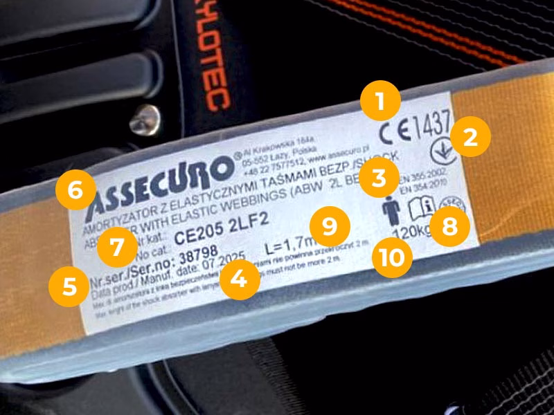 Маркування амортизатора Assecuro: 1,2,3 - символи та коди стандартів безпеки, 4 - дата, 5 - серійний номер, 6 - виробник, 7 - модель, 8 - інструкція, 9,10 - інші параметри 